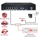 Kit de vidéosurveillance, 4 caméras de sécurité POE – Image 4