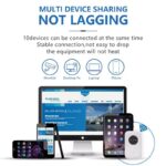 MODERM WIFI – Image 3