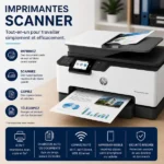 Imprimantes Scanner