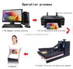 Presse à Chaud Plate 38x38 CM pour T-shirt, Sac, Coque de Téléphone, Puzzle, Verre, Bois, Roche, Photo – Machine d'Impression par Sublimation et Transfert Thermique – Image 4